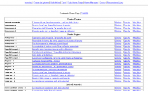ss-italiapuntodoc1 Pannello admin italiapuntodoc.it